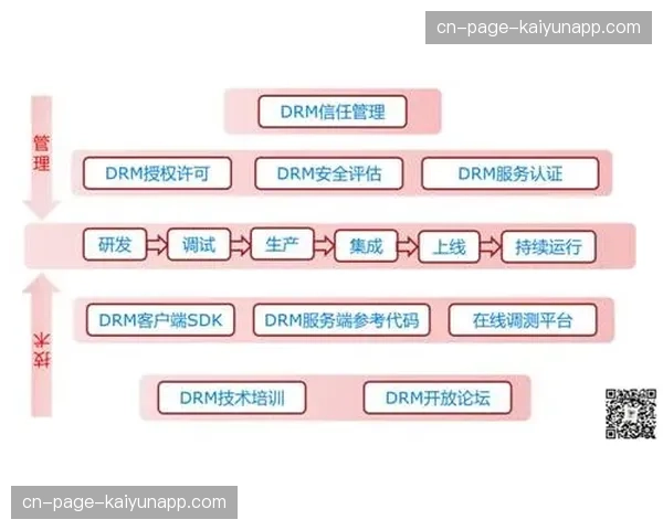 标准件模块化作业流程全线落地 驱动非标业务向工业化量产转变